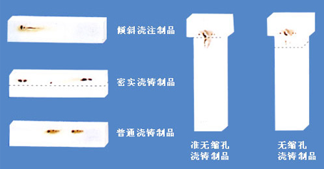 Casting method of  fused cast zirconium corundum  brick